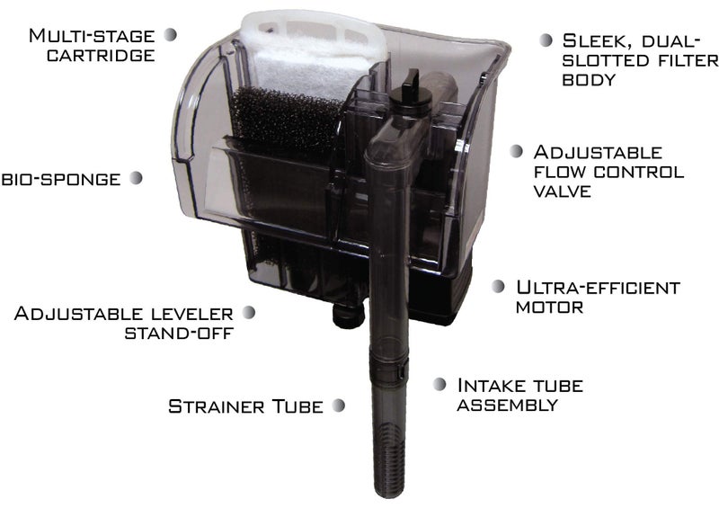 EA Performance Hang-On Power Filter - for Aquariums up to 10 GAL - NOT Made in CH!NA - Image 3